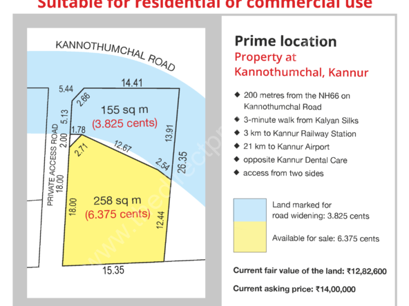 Land for Sale in Kannothumchal Kannur
