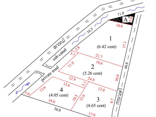 Urgent Sale- House Plot