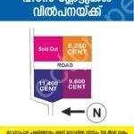 Houseplot for sale in Muvattupuzha
