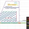 Land for sale in Nooranadu