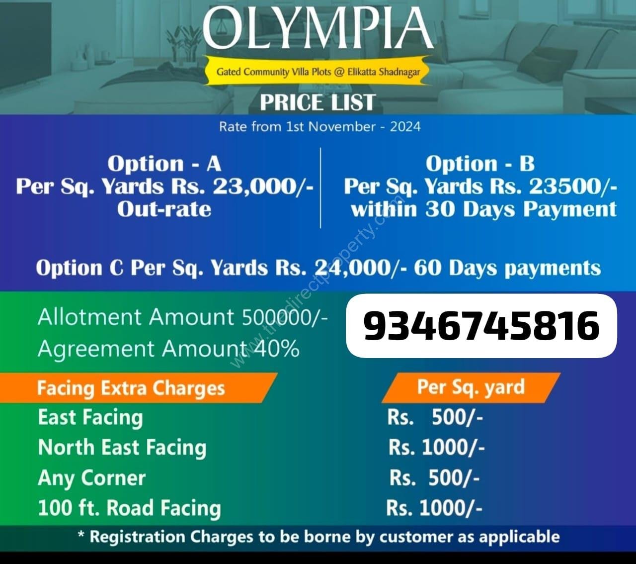 HMDA plots for sale in shadnagar