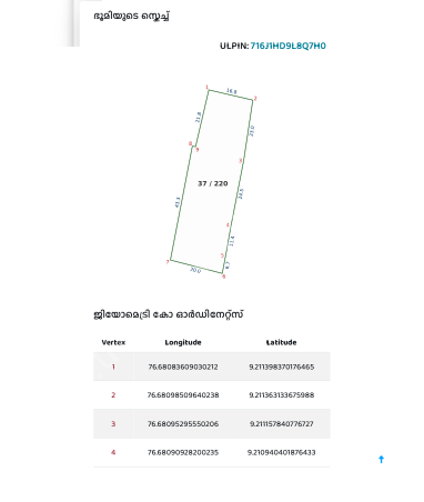 House plot for sale in Pandalam